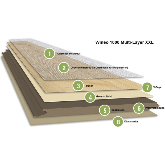 Wineo 1000 Multi-Layer - Valley Oak Soil MLP041R | BioBoden