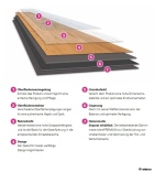 Wineo 400 - Starlight Oak Soft DB00116 | Vinylboden