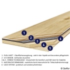 Gerflor TopSilence - Tavira Clear 0011 | Klick-Vinyllaminat