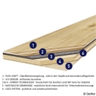 Gerflor TopSilence - Estrela 0008 | Klick-Vinyllaminat