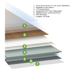 KWG Antigua Green - Eiche Akzent 217005 | Klick-BioBoden