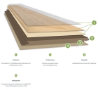 Wineo 1200 XXL Multi-Layer - Welcome Oskar MLP269R | BioBoden