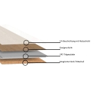 Anaturo Mio 55 Click+Cork - Eiche Garland 7709CC | Kork-Klickvinyl