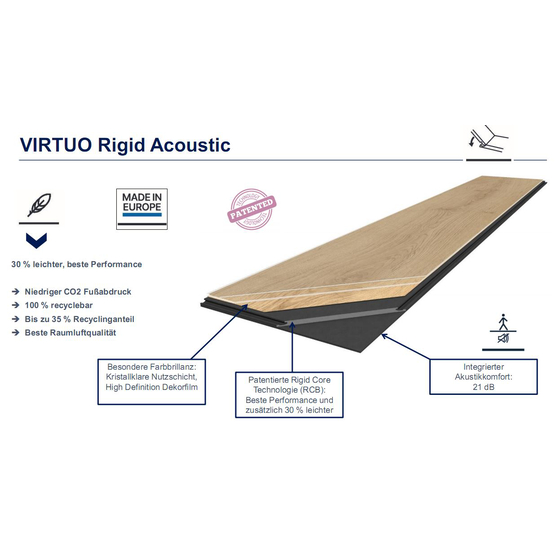 Gerflor Virtuo 55 Rigid Acoustic - Blomma Beige 1460HB | Fischgrät-Optik | Rigid-Klickvinyl