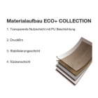 Project Floors ECO+ Collection - Eco 980/30 | Klebe-Biovinyl