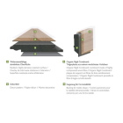 Joka Xplora Next 832 Impulse - Oak vintage pure 8450 | Klick-Naturdesignboden