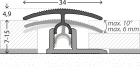 Profi-Tec Übergangsprofil | für Aufbauhöhen von 7,0 - 15,0mm | 34mm breit | mit Zierrillen | gold