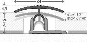Profi-Tec Übergangsprofil | für...