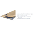 Gerflor Collection 70 - Linear Wood Clear 1701 | Klebe-Vinylboden