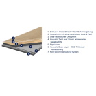 Gerflor Collection 55 Clic Acoustic - Backyard Dark 1711 | Rigid-Klickvinyl