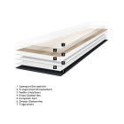 Joka Design 555 Evolut - Farmhouse Oak 5908 | Klebe-Vinylboden