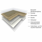 Gerflor Texline Nature - Smooth Eucalypto 2374 | Rollenware