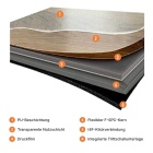 Project Floors F-SPC - PW 5010/55 | Rigid-Klickvinyl